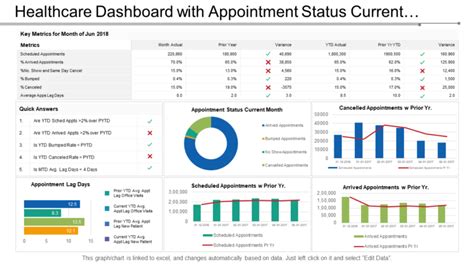 health metrics appointment|Contact Us – Health Metrics.